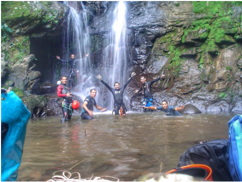 Ecoturismo